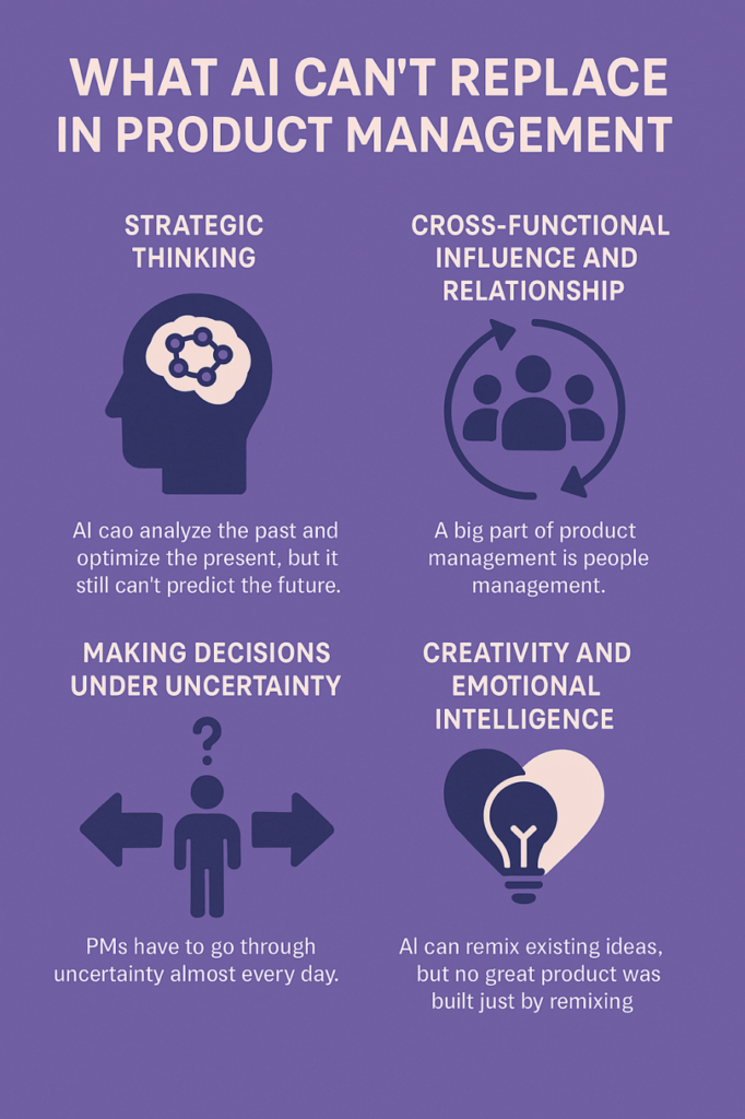 Will AI replace PMs? How to future-proof your role - LogRocket Blog