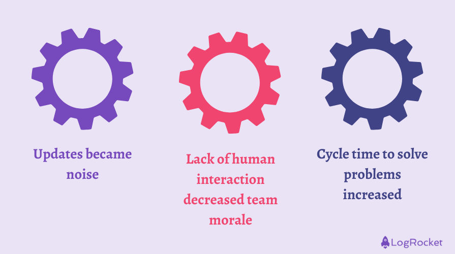Challenges of Async