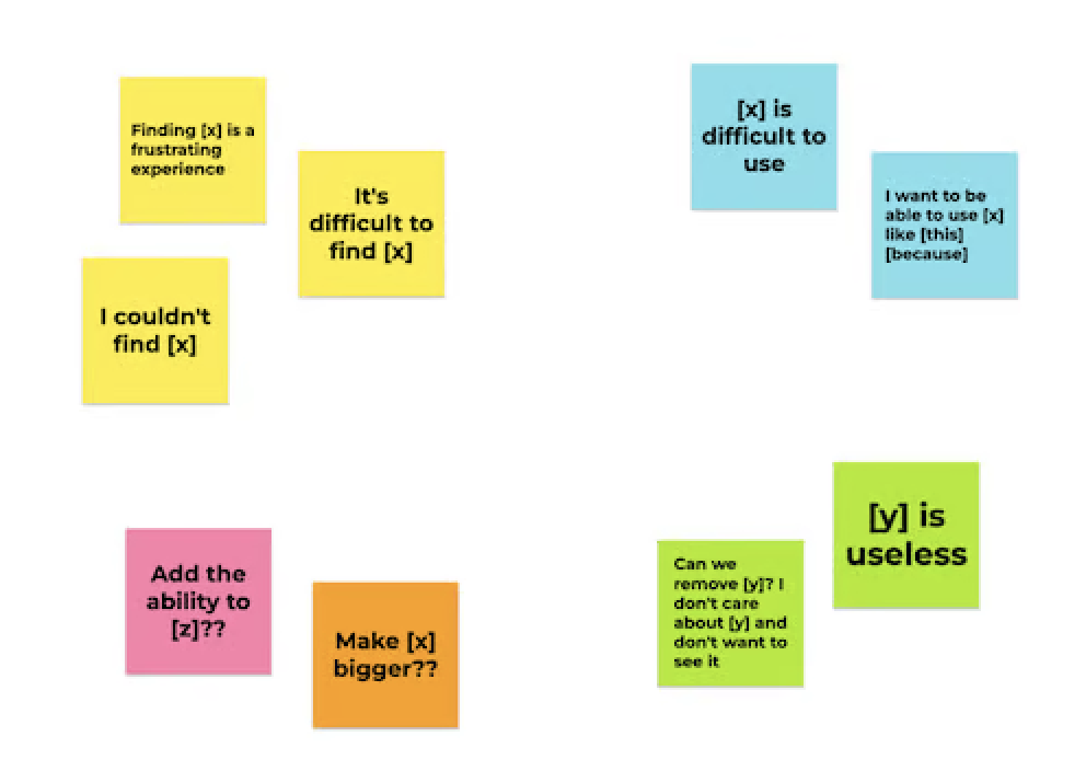 Example Of An Affinity Map