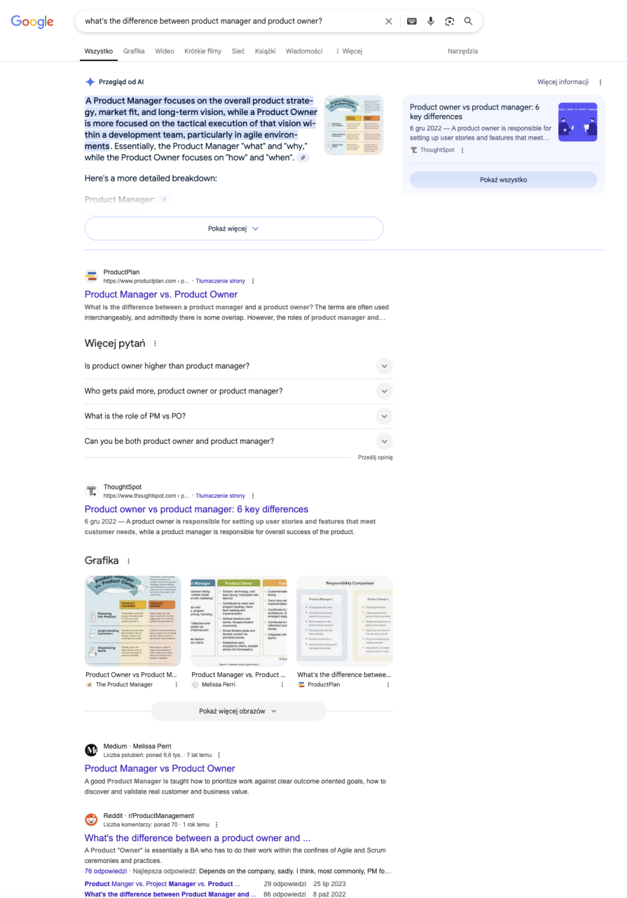 Google AI Overview