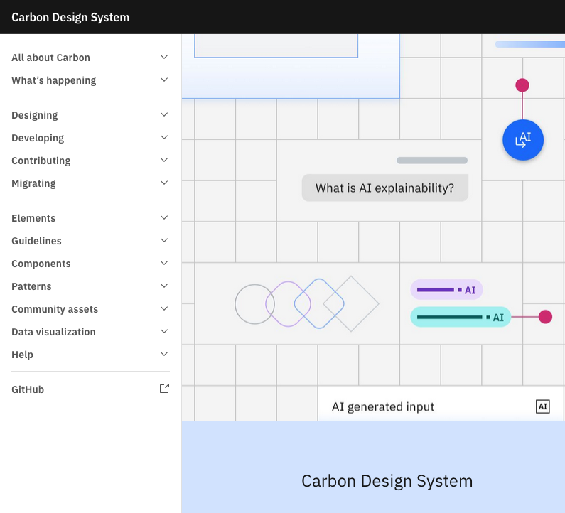 IBM’s Carbon Design System Documentation