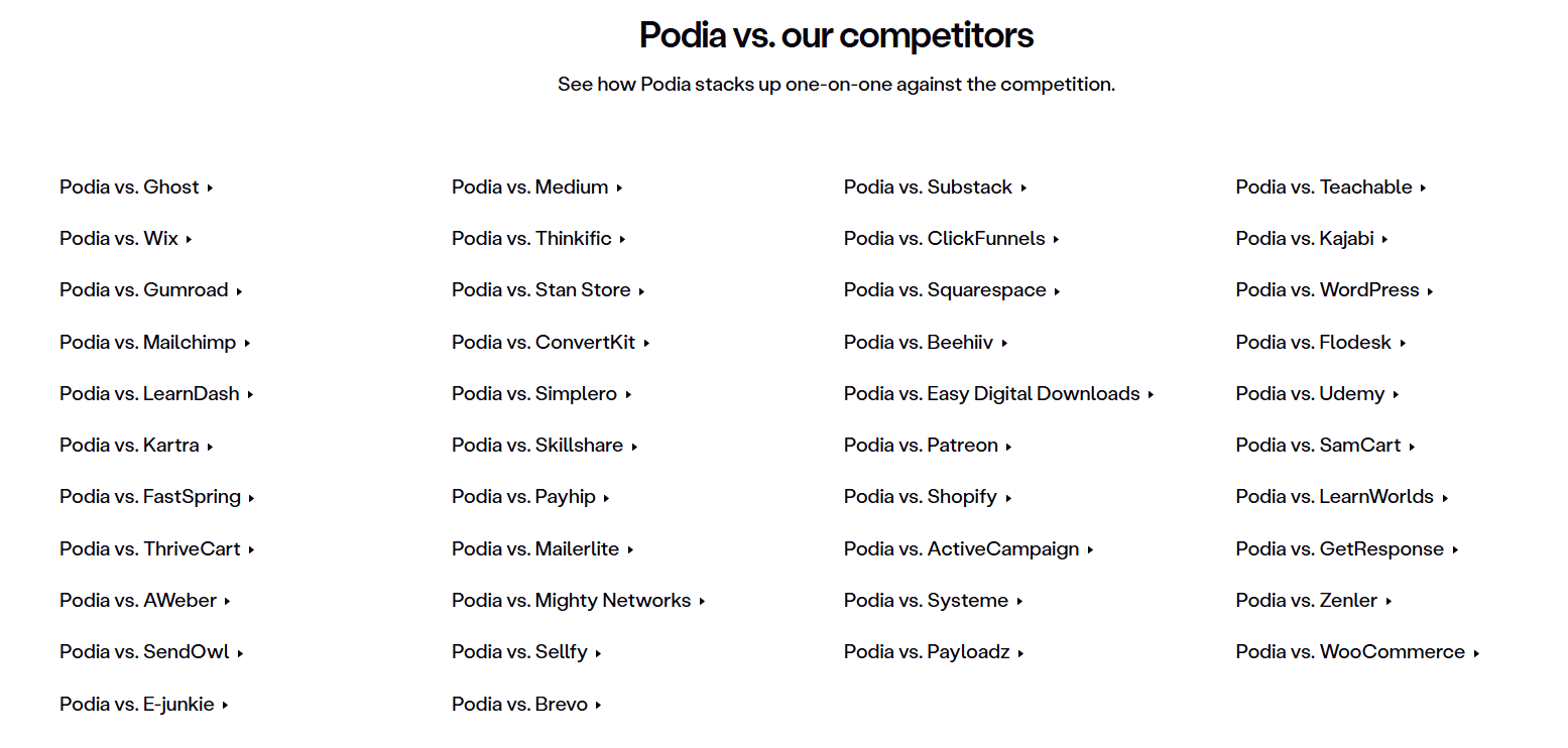 Competitive Comparison Chart Example