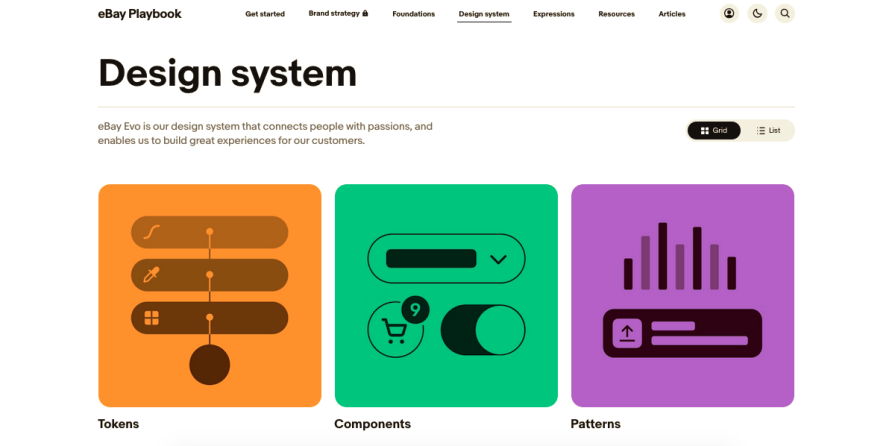 eBay’s Design System Documentation