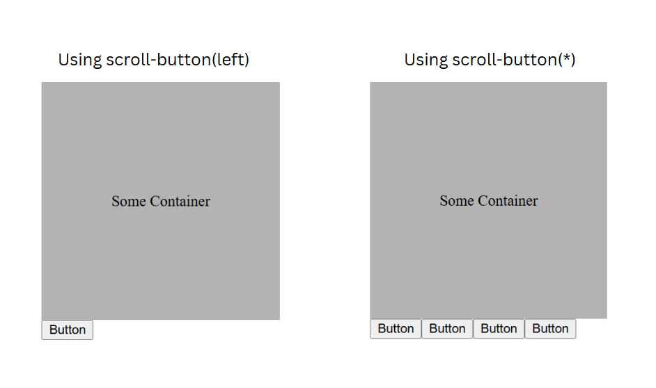 Single Scroll Button Vs. All Directions