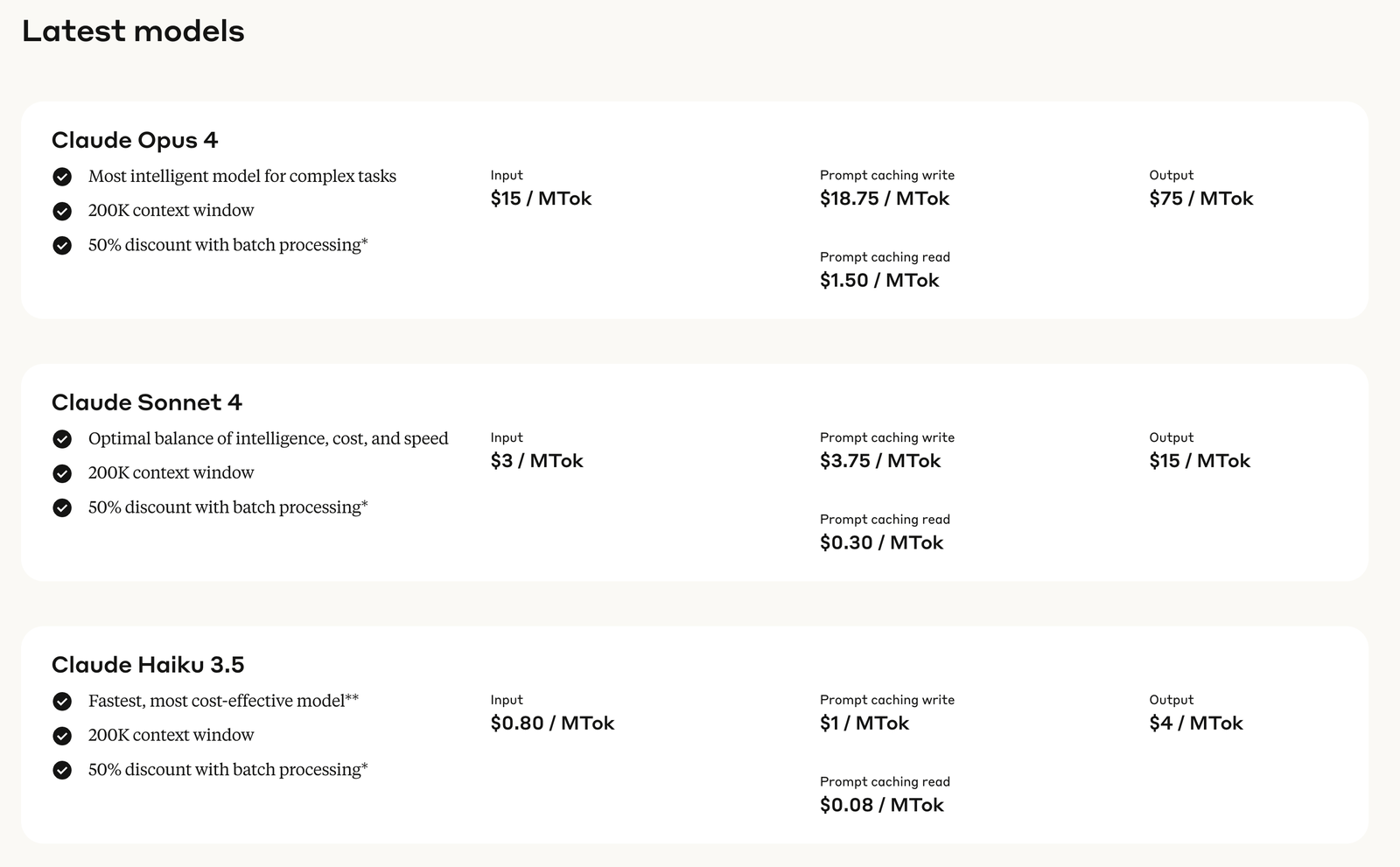 Anthropic Claude Pricing Model Comparison
