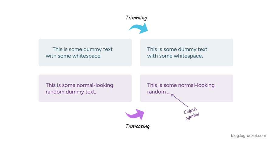 graphic showing trimming vs truncating