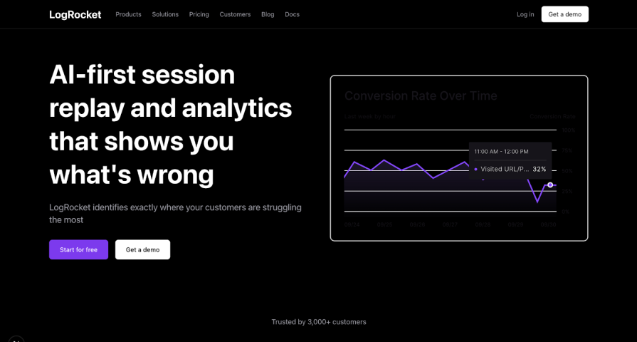 Dark-themed LogRocket homepage with AI analytics chart showing conversion rate over time and call-to-action buttons.