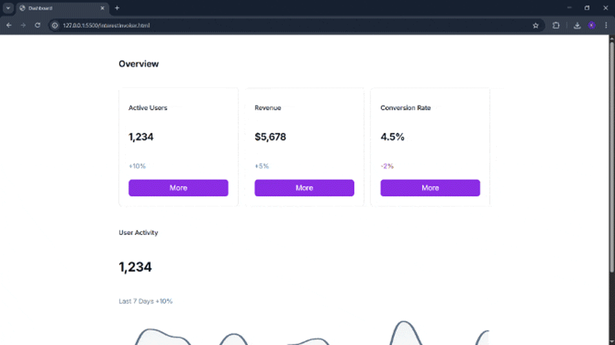 gif of implementing multiple actions in dashboard