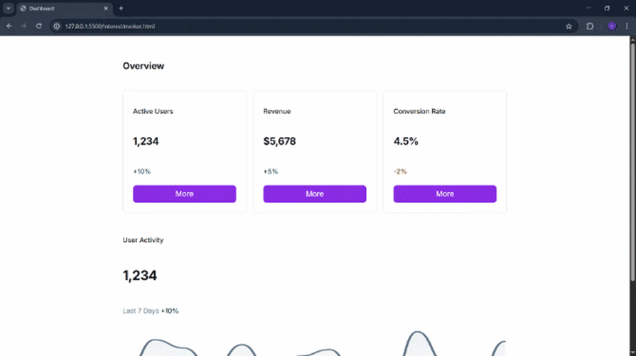 gif of popover with added style