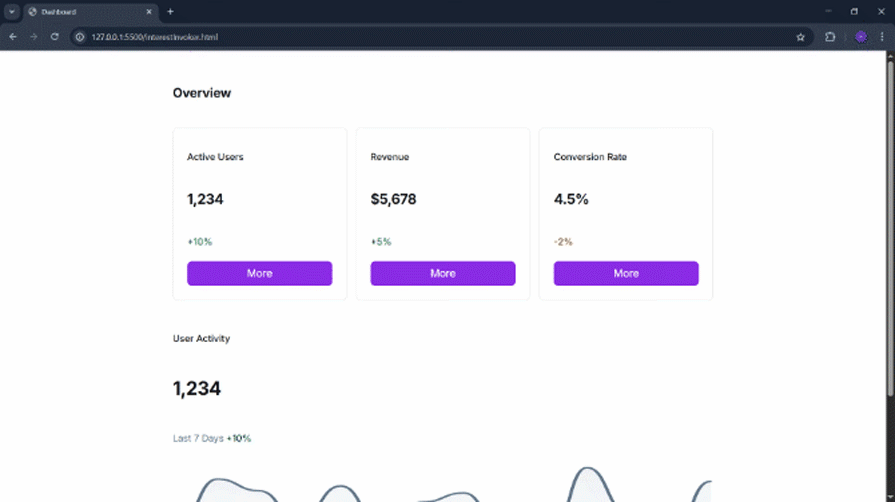 gif of has interest pseudo class