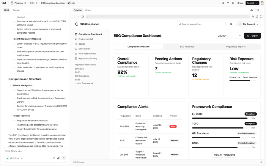 Early Prototype Of ESG Dashboard