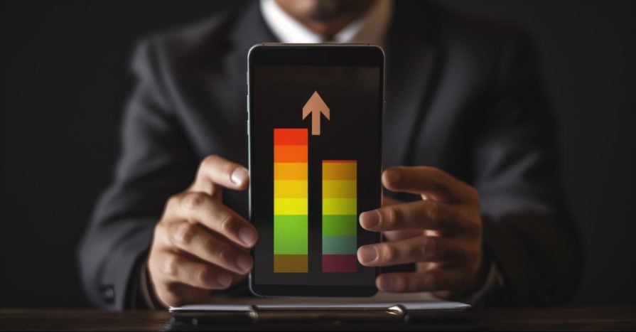 Measuring The Impact