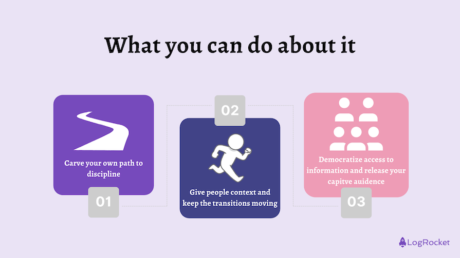 What You Can Do About It