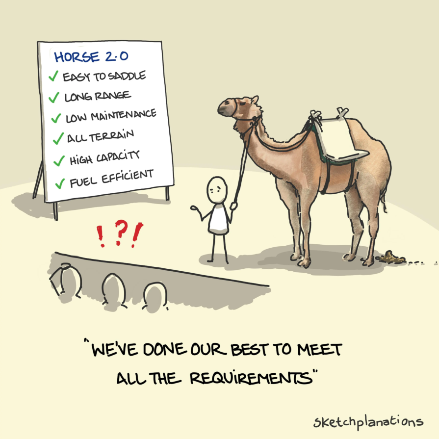 Camel Designed By Committee