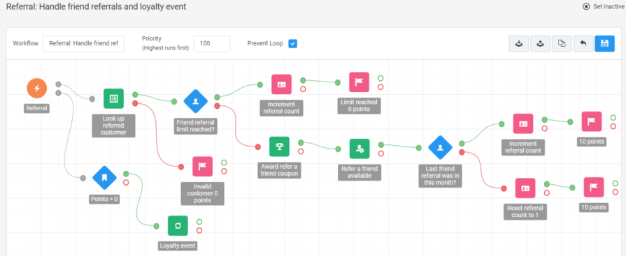 Referral System To Test Product