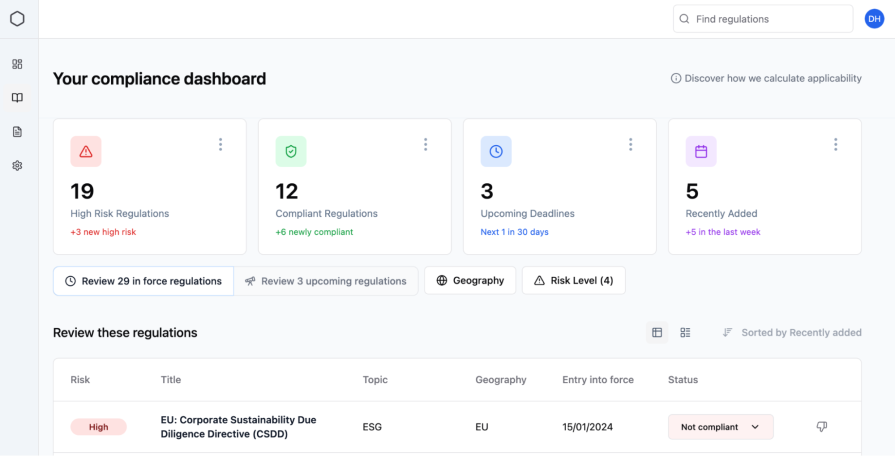 Refined Version Of The Original ESG Dashboard Prototype