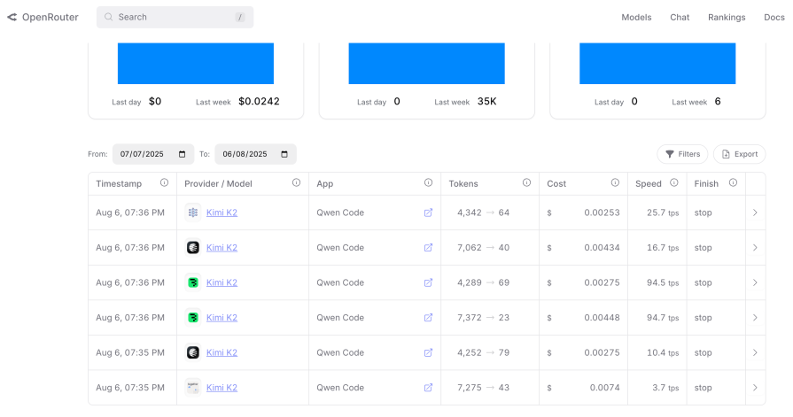 credit counts screen