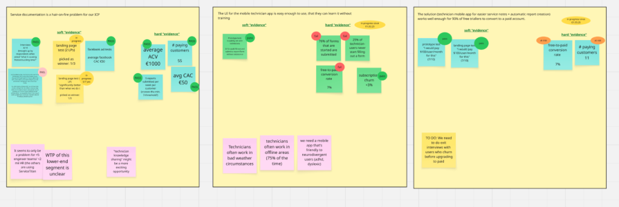 Adding Key Insights