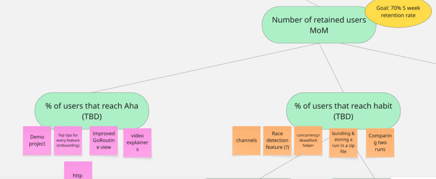 Features With Higher Level Metrics