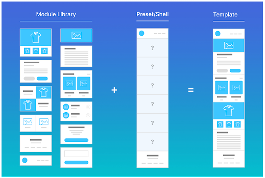 Figma Email Templates