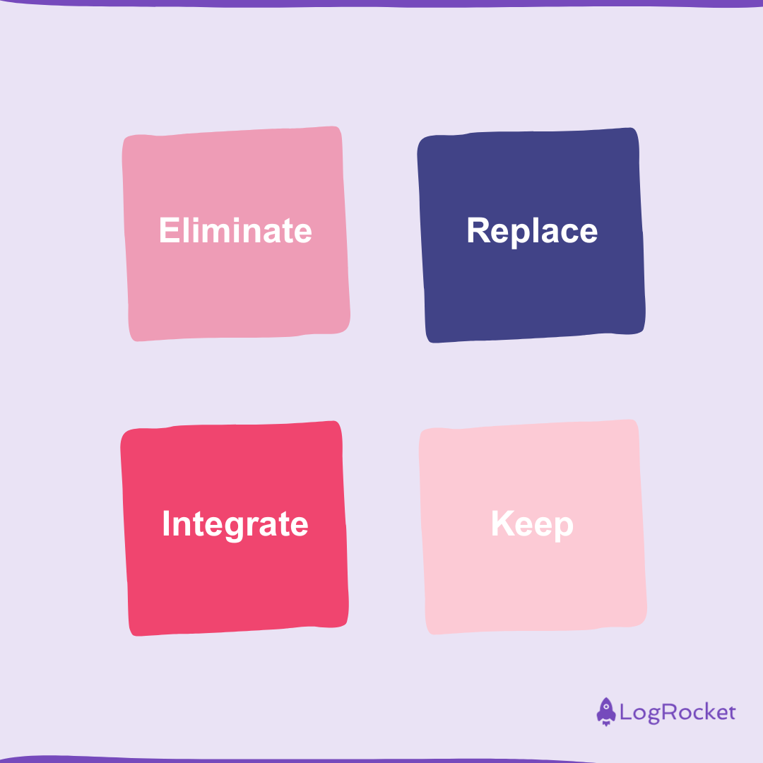 Consolidation Strategies
