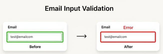 Email Input Validation