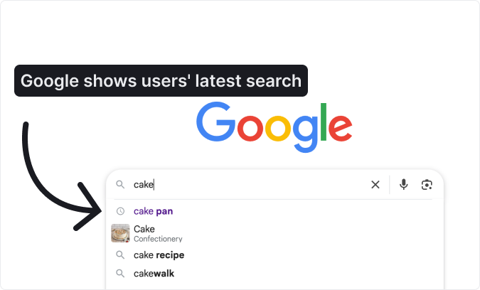 Google Personalized Search