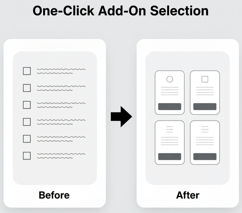 One-Click Add-On Selection