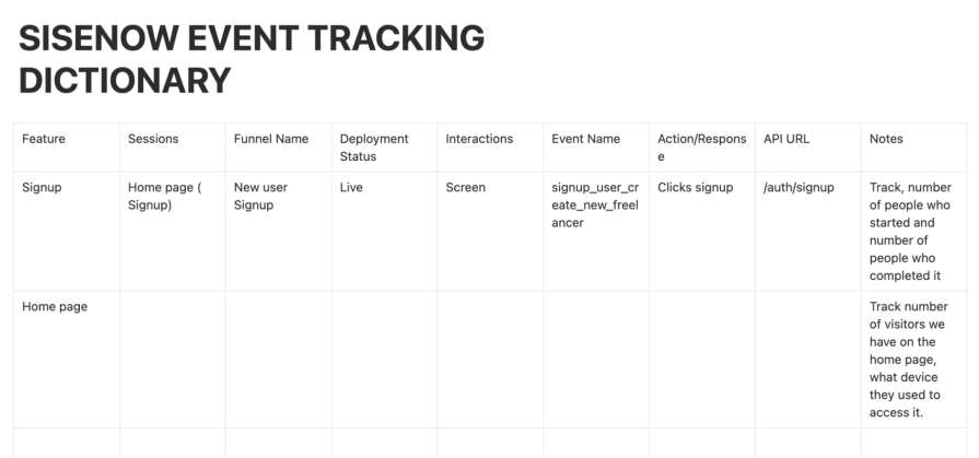 Business Impact Proof 1