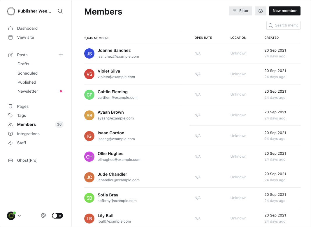 Leveraging Users For UX Research