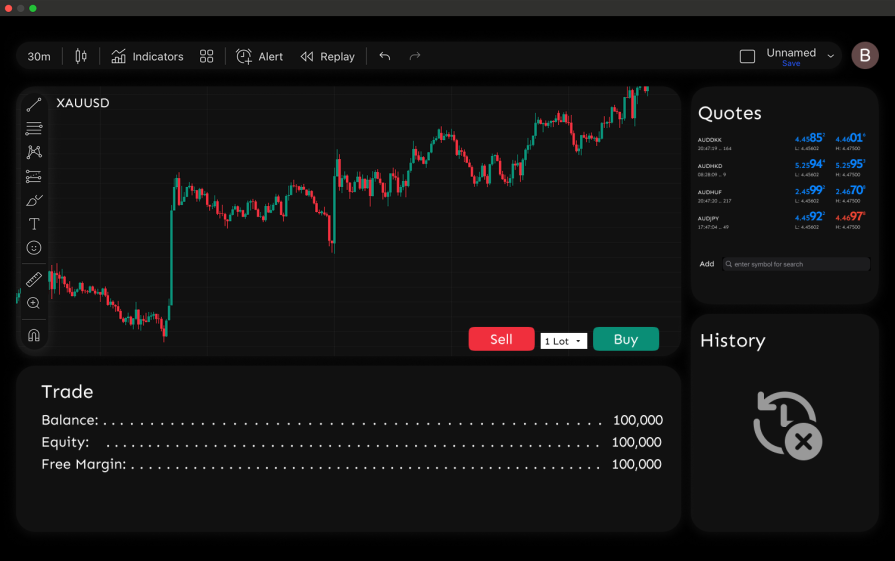 Redesigned Screen