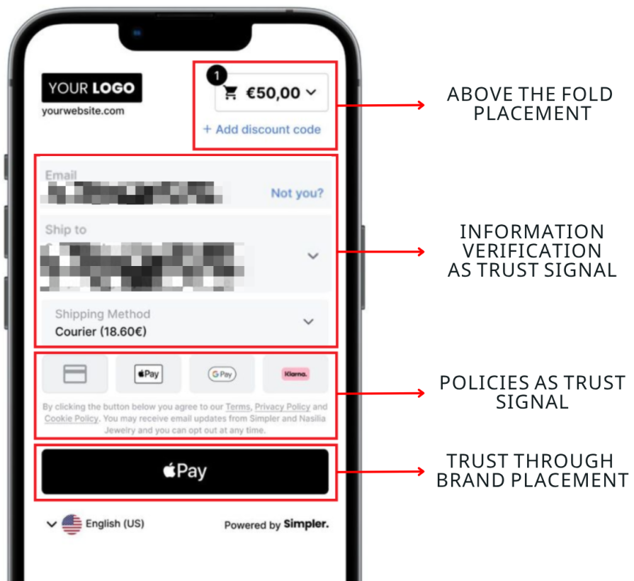 Strategic Checkout Design