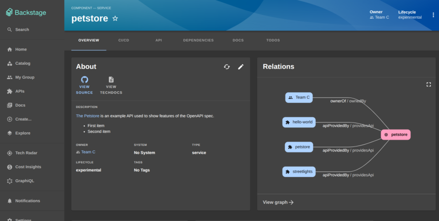 SCREENSHOT OF BACKSTAGE PROJECT PAGE SHOWING PETSTORE COMPONENT DETAILS AND RELATIONSHIP GRAPH
