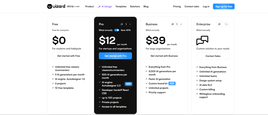 Uizard’s Pricing Page