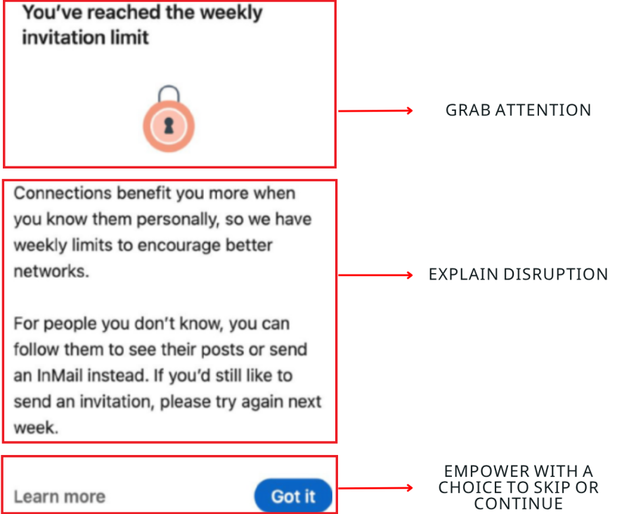 Linkedin Modal Structure