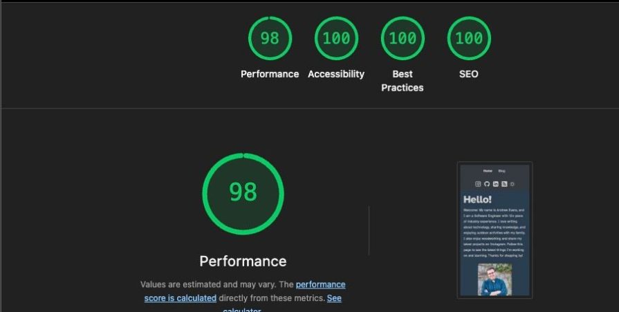 screenshot of lighthouse performance test