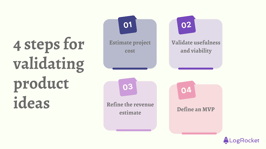 4 Steps For Validating Product Ideas