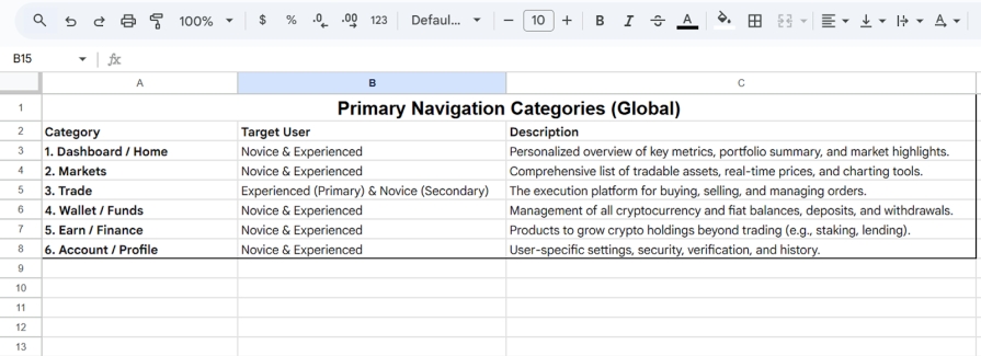 Gemini Response Sample IA
