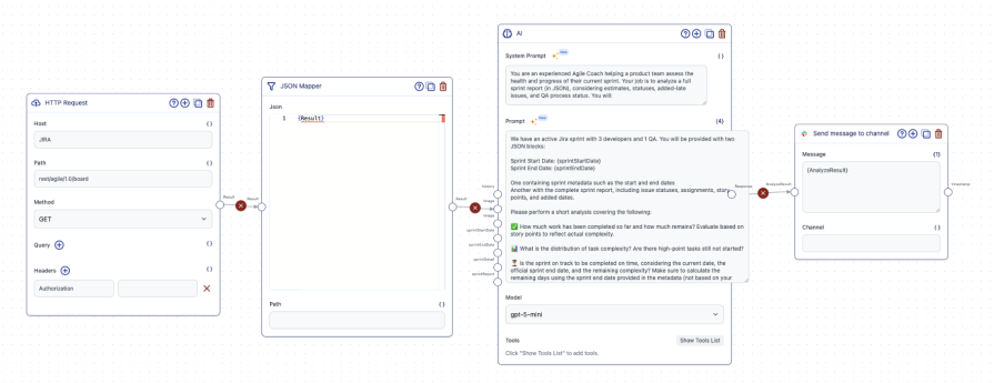 Interpreting Sprint Health And Highlighting Risks