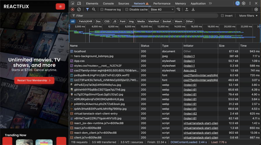 not pulled from the cache