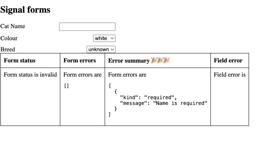 Setting the validation to required for the Cat Name field produces this outcome