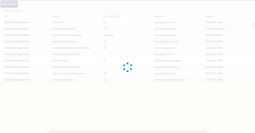 Unclear Progress States