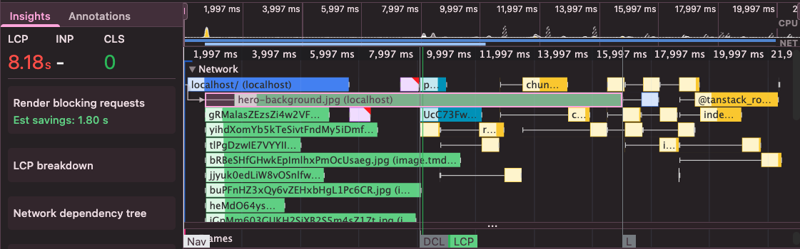 starting off with LCP 8.18
