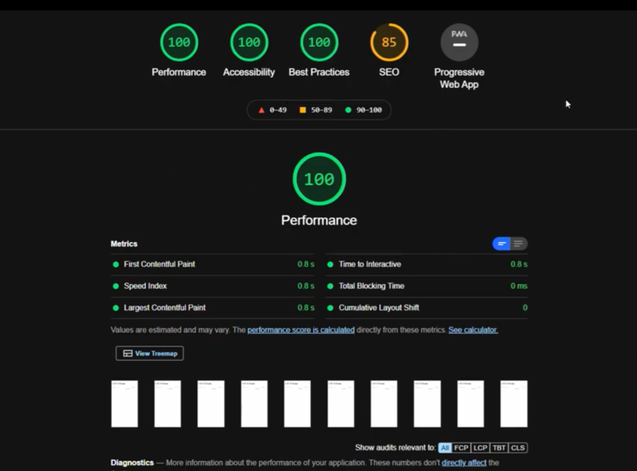 Lighthouse performance budget check