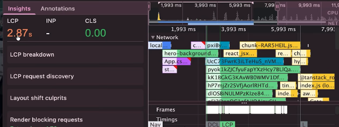 Switching from JPEG to WebP dropped our LCP from 5.39s → 2.87s