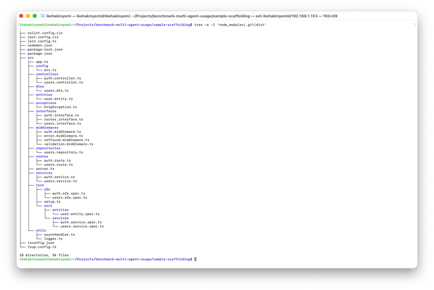 Terminal showing the initial codebase scaffold — directory structure before any agent touches it