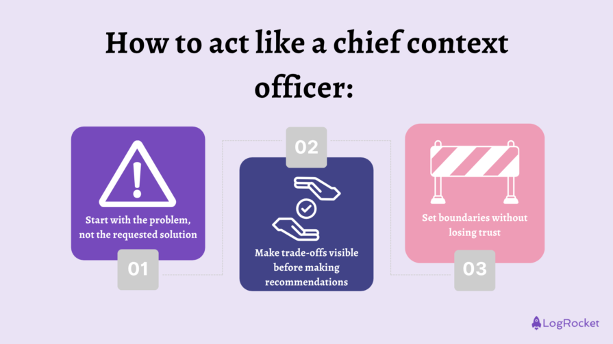 Act Like A Chief Context Officer
