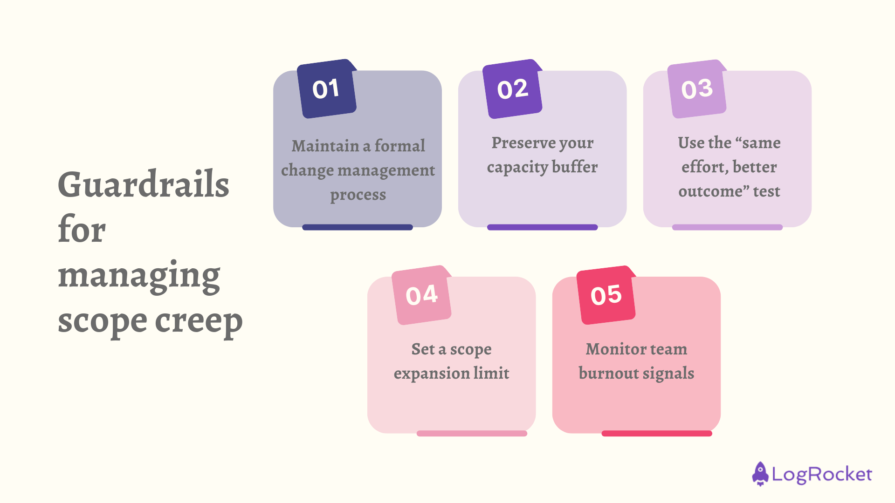 Guardrails For Managing Scope Creep