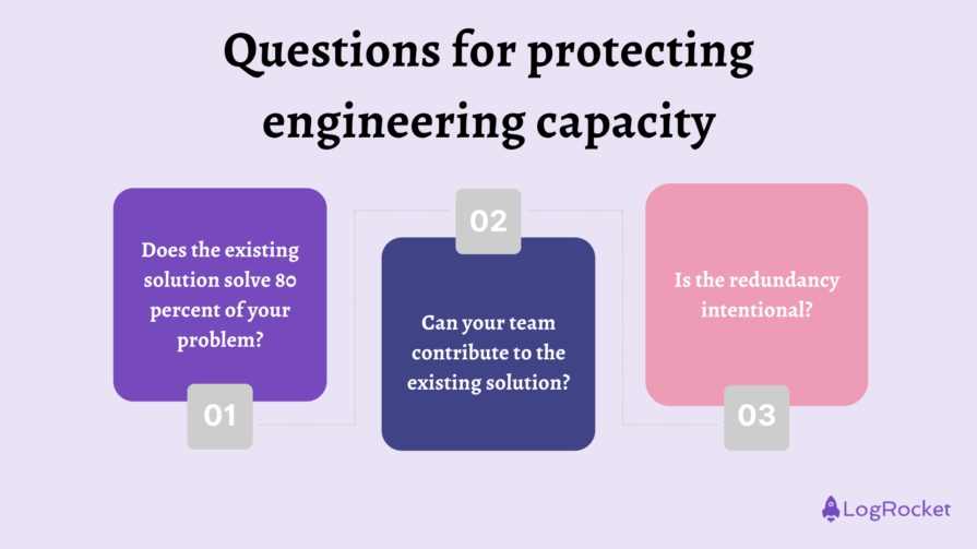 Questions For Protecting Engineering Capacity