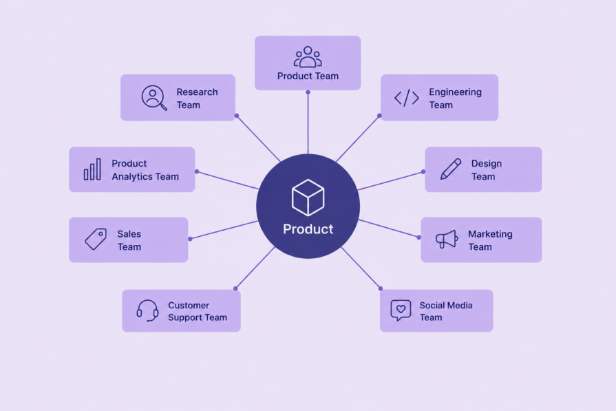 What stakeholders need to understand UX research